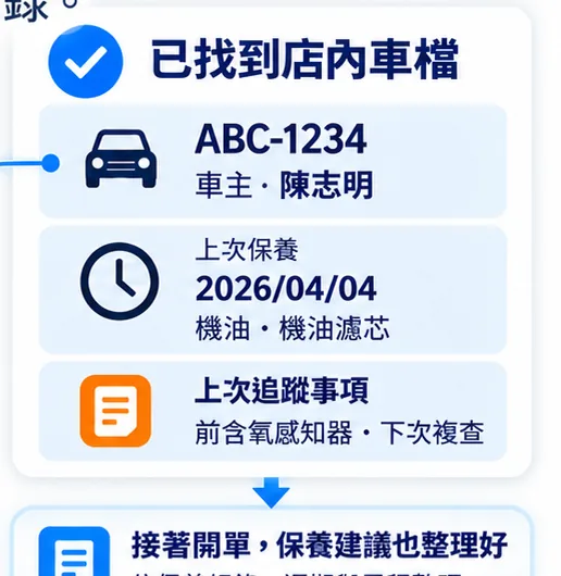 已找到店內車檔:車主、上次保養、上次追蹤事項(功能示意圖裁切)