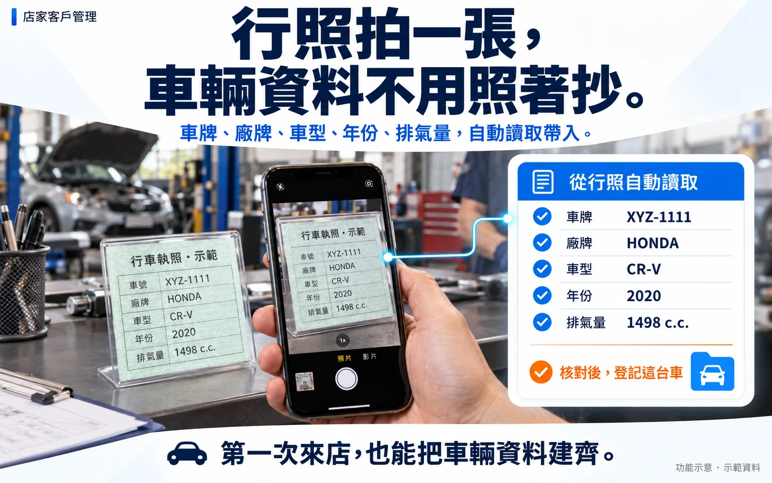功能示意圖:行照拍一張,車輛資料不用照著抄。手機拍下行車執照,自動讀取車牌、廠牌、車型、年份、排氣量,核對後登記這台車。示範資料。