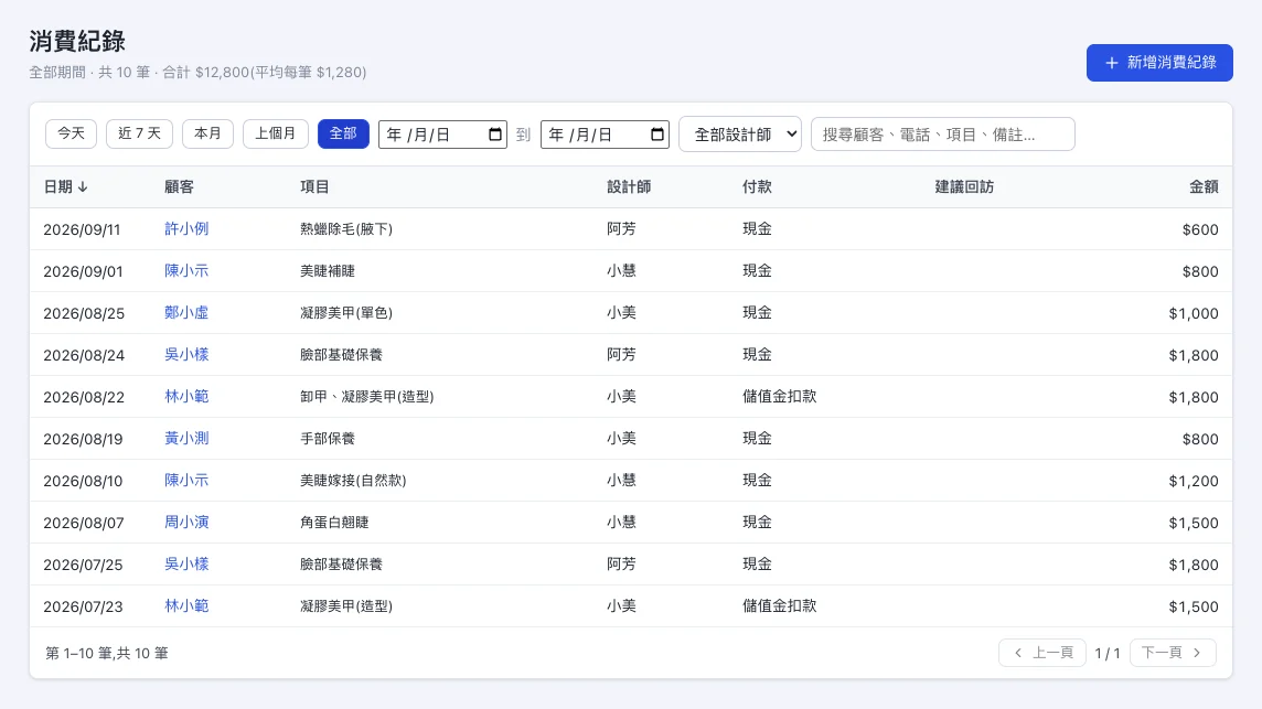 服務紀錄清單