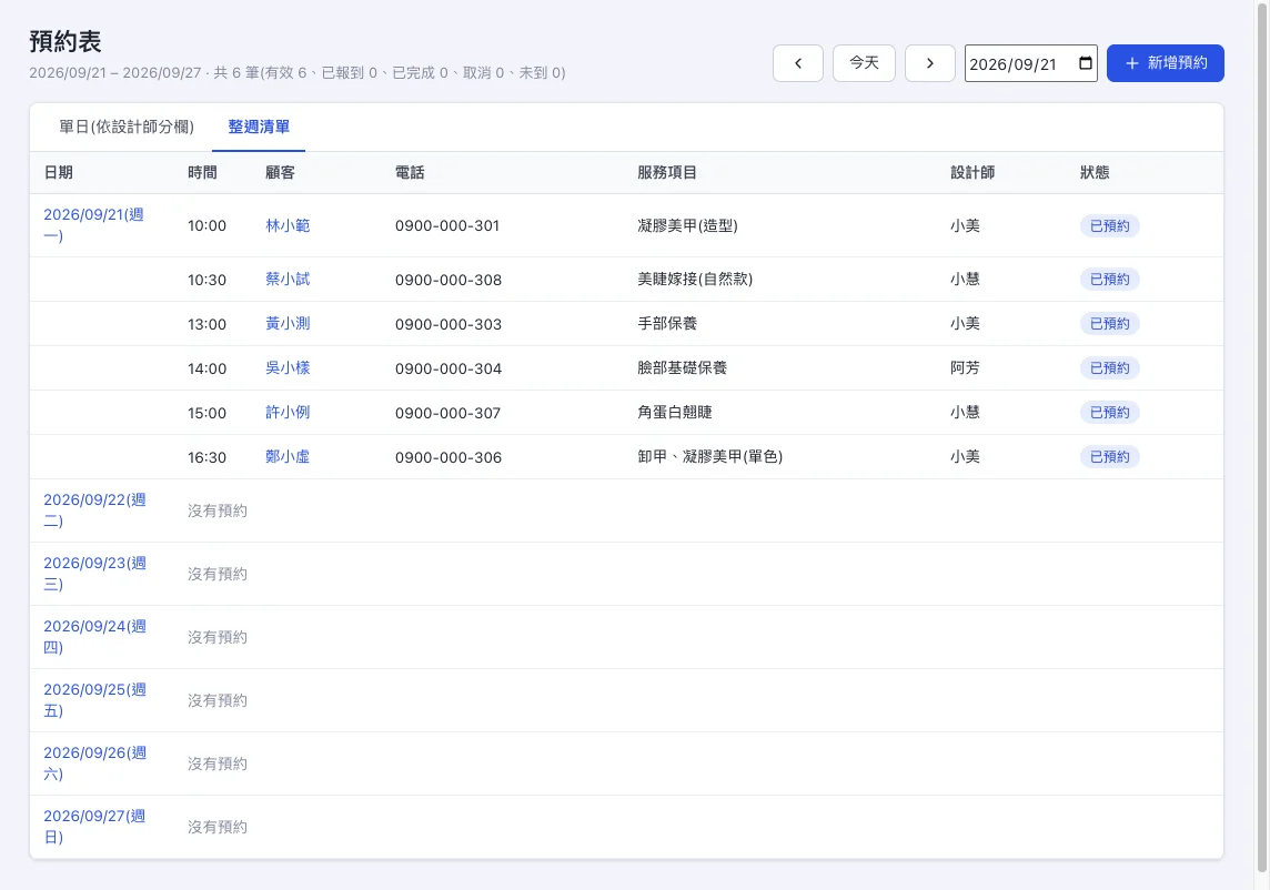 示範資料的整週預約清單畫面